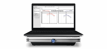 Eclipse ABR – OAE – ASSR